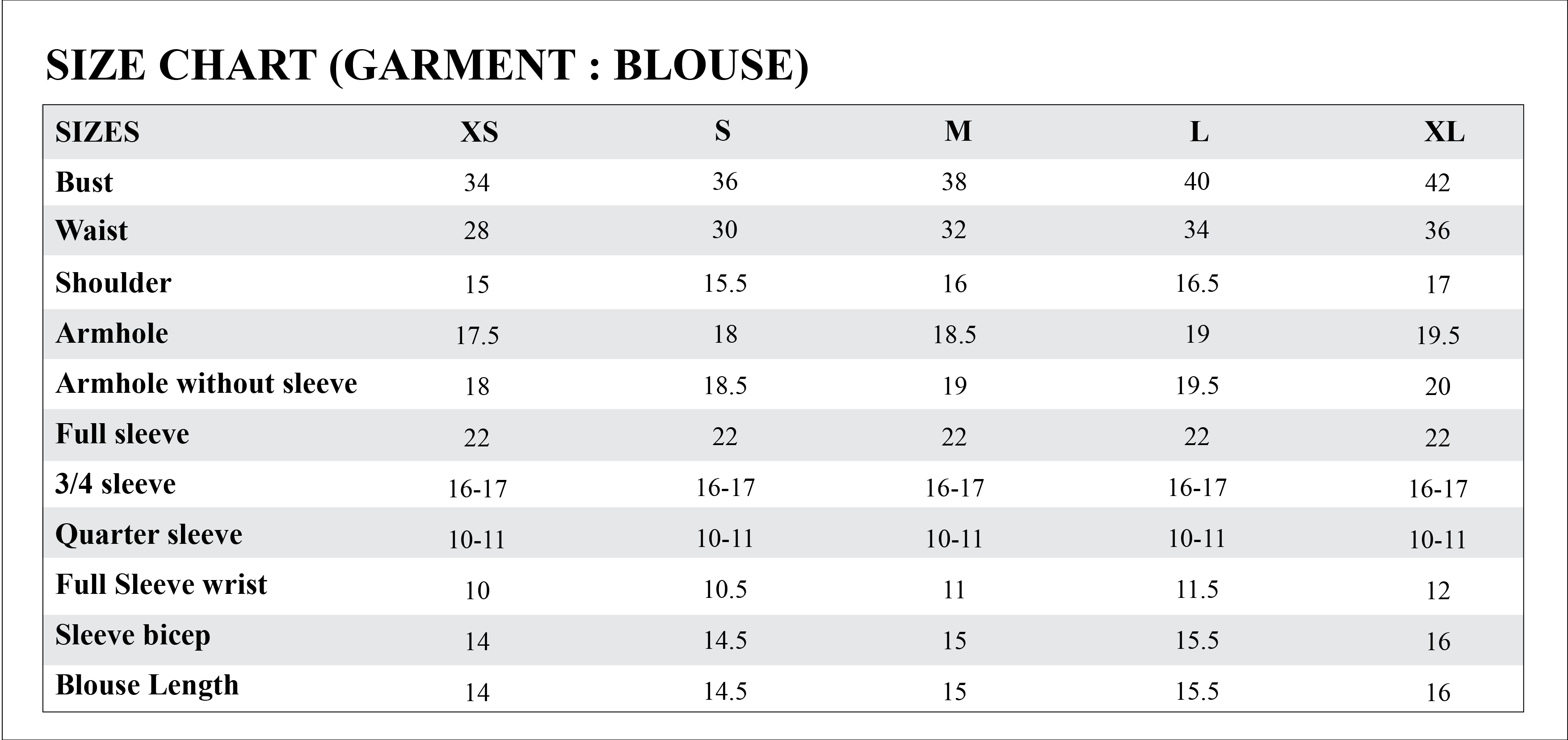 Blouse Size Chart